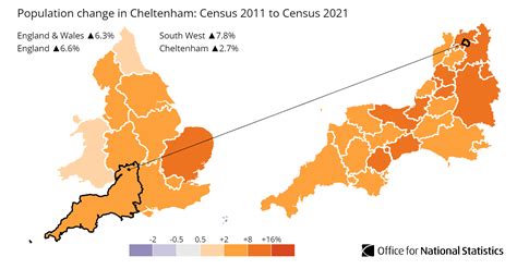 population cheltenham